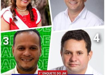 Ananindeua ,