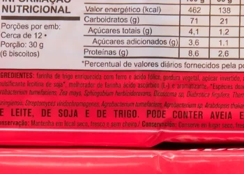 Caminhos da Reportagem aborda riscos do consumo de ultraprocessados