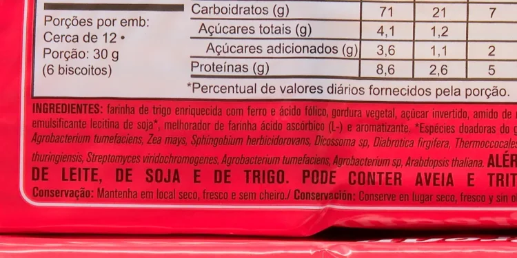 Caminhos da Reportagem aborda riscos do consumo de ultraprocessados